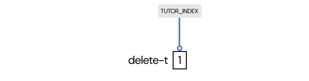 delete tutor command